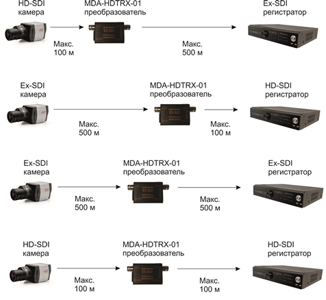 MDA-HDTRX-01-2.jpg